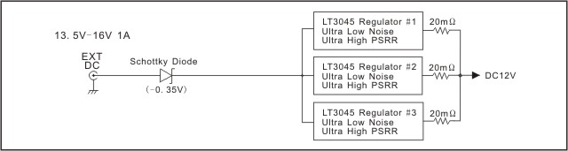 CYBERSHAFT OP21A-1 POWER